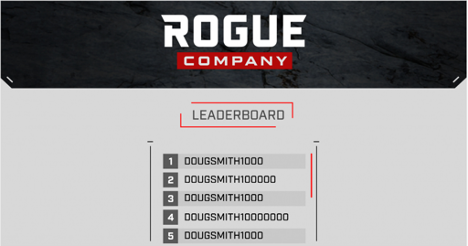Rogues Rising Update Notes - Rogue Company Wiki